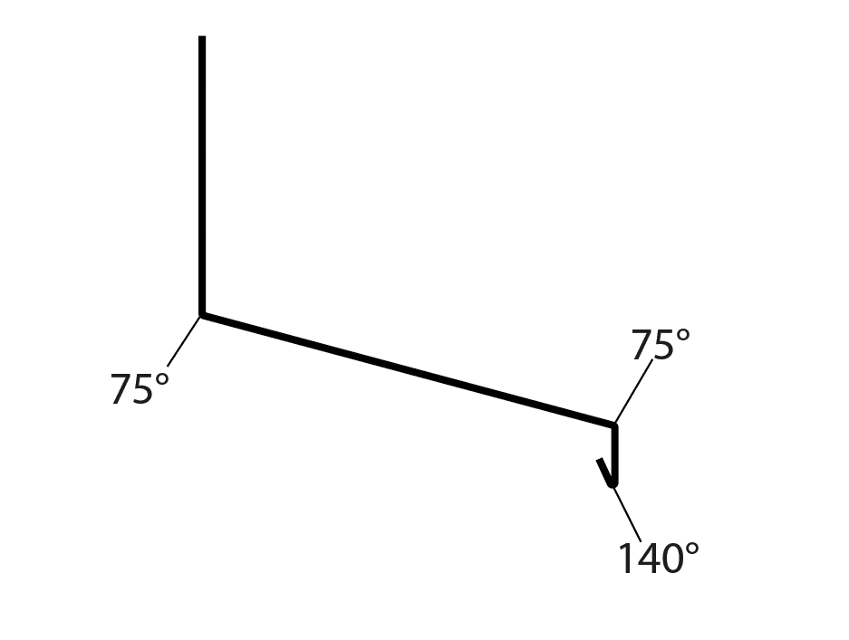 Midjeplåt Midjeplåt