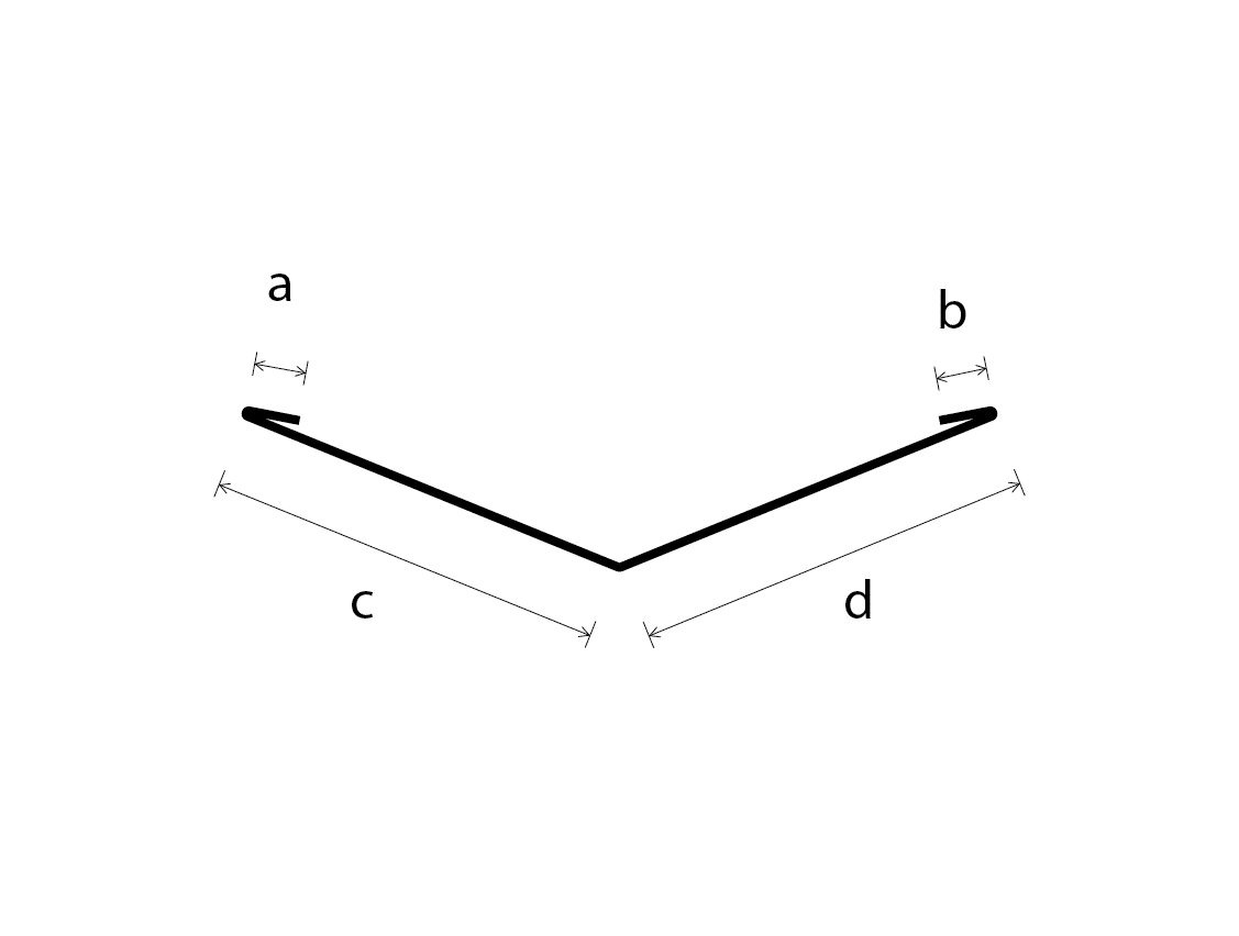 Vinkelränna Profil 2