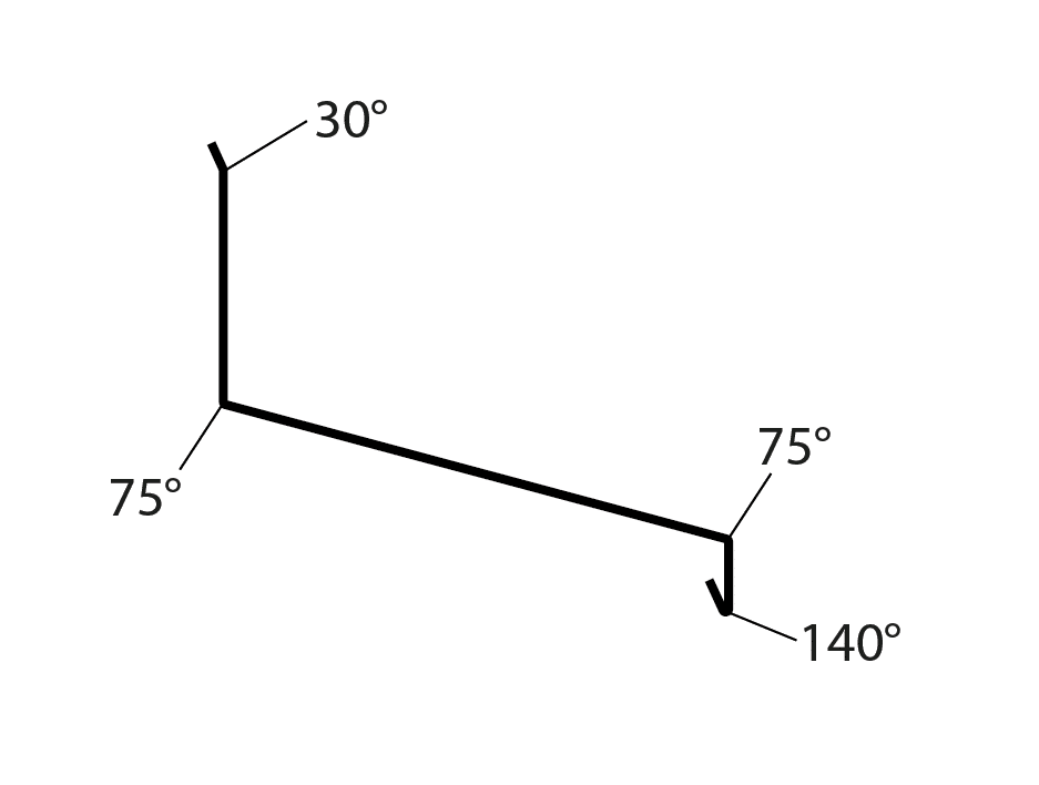 Överbleck Profil 2 Överbleck Profil 2