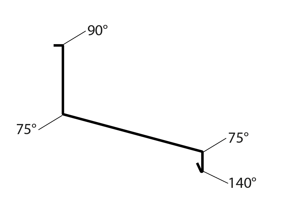 Överbleck Profil 3 Överbleck Profil 3