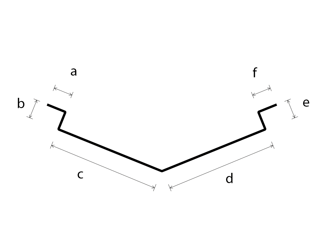 vinkelranna 1 mått